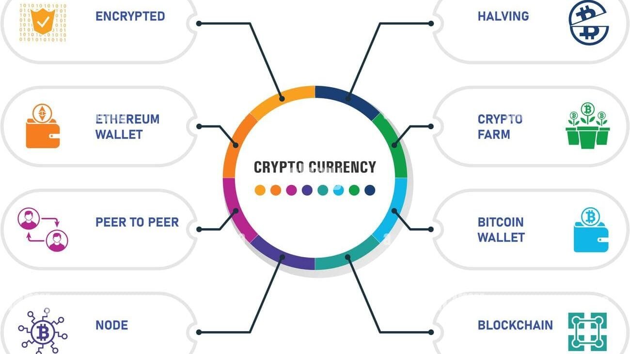 icryptoai.com innovation